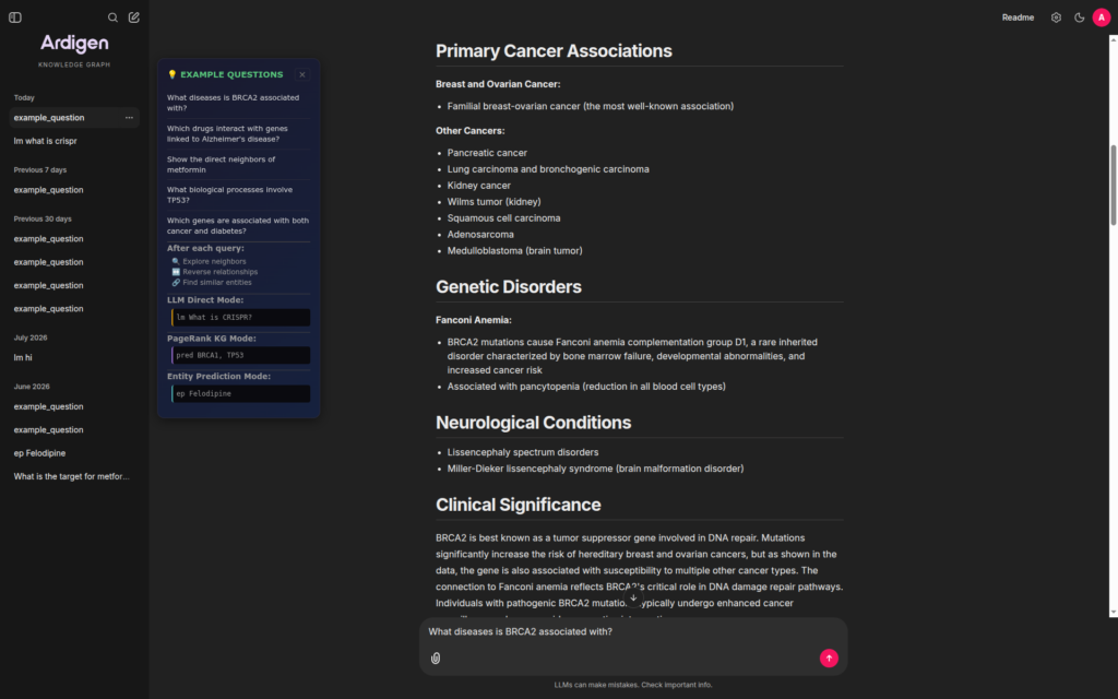 Review a concise executive summary based on the Knowledge Graph results, with the most relevant findings organized for rapid interpretation.