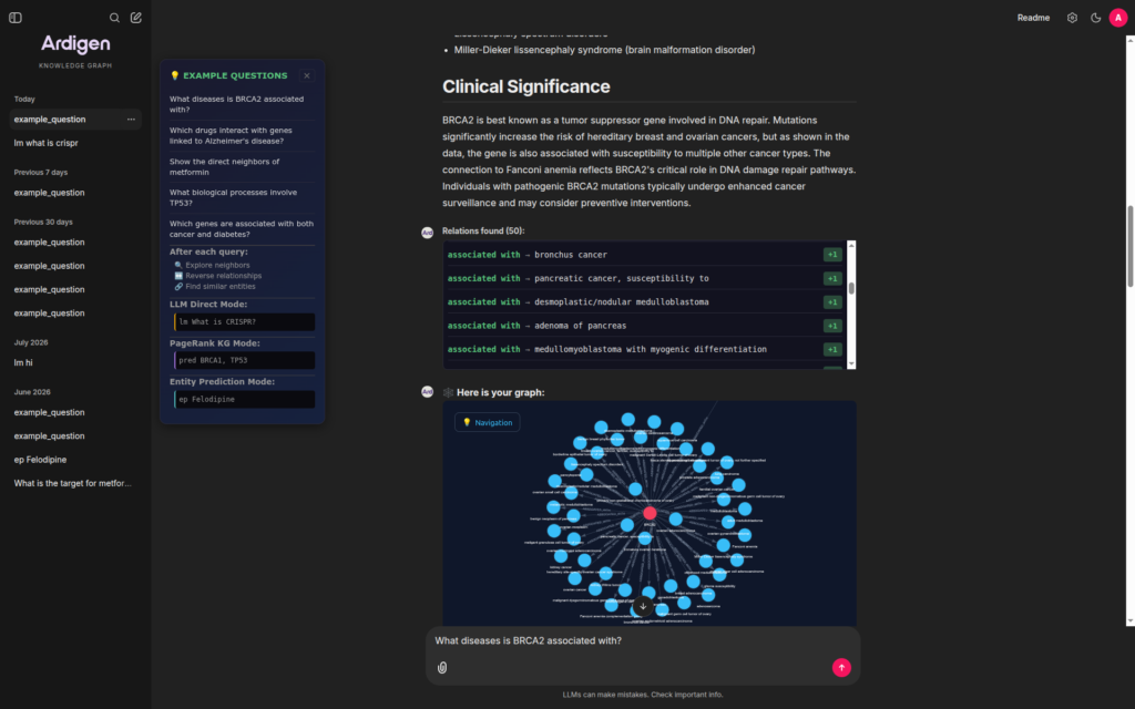 Interactive biomedical knowledge graph visualization of BRCA2 and associated diseases